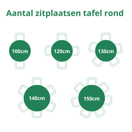 Dining Tuin Klaptafel Rond Milton Teak Ø130cm - afbeelding 3