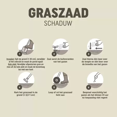 Pokon Graszaad schaduw 1kg - afbeelding 5