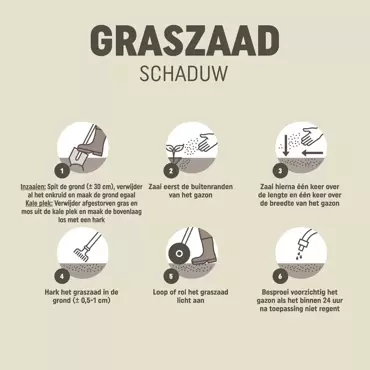 Pokon Graszaad schaduw 250g - afbeelding 5