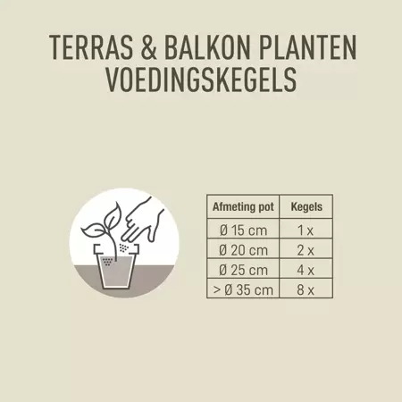 Pokon Terras en Balkon langwerkende voedingstablet 10st - afbeelding 5