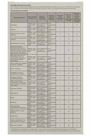 Tegen Hardnekkige Insecten Concentraat 250ml - afbeelding 3