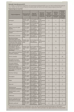 Tegen Hardnekkige Insecten Concentraat 250ml - afbeelding 3