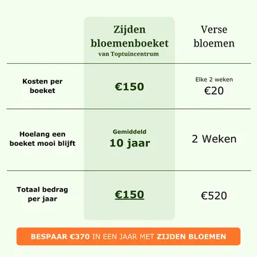 voordelen kunstbloem boeket